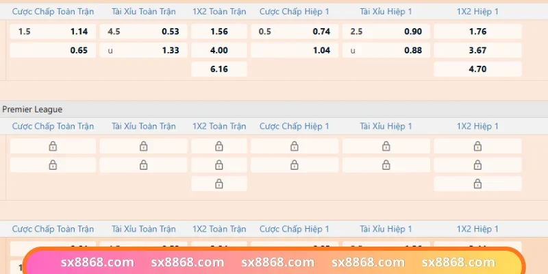 Tỷ lệ kèo cập nhật trên bảng odds từ sớm